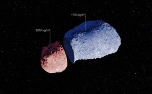 ESO’nun Yeni Teknoloji Teleskopu (NTT) kullanılarak ilk kez asteroidlerin yüksek oranda değişken iç yapılarına ait ilk kanıtlar bulundu. 